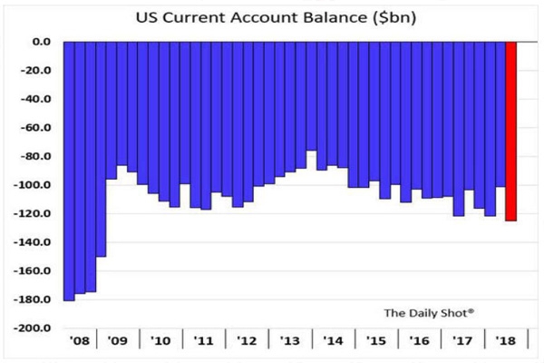 <b>Best US Stock Dividends: Top Picks for Long-Term Investors"</b>