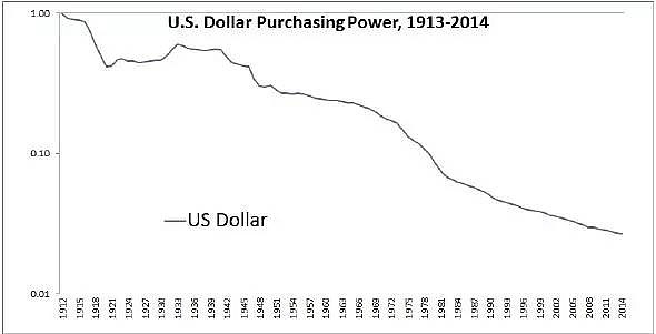 <b>Cheapest US Paying Dividend Stock: Your Ultimate Guide to Maximizing Returns</b>