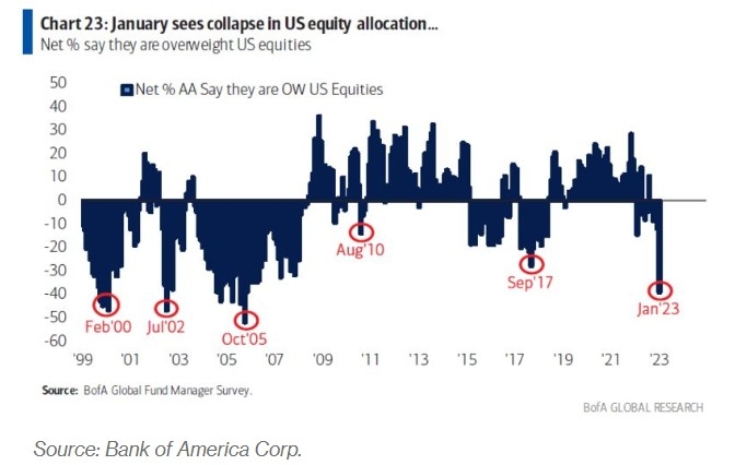 CRSP US Total Stock Market Index: A Comprehensive Marketwatch Analysis