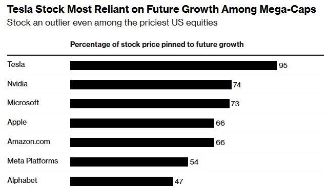 <b>How to Buy US Stocks from the Philippines: A Step-by-Step Guide</b>