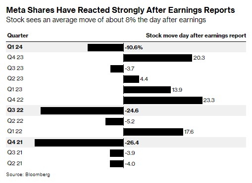 <b>Momentum Stocks: US Market's 5-Day Performance Review</b>
