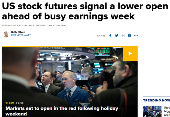 S&P 500 Index Yesterday: A Comprehensive Review