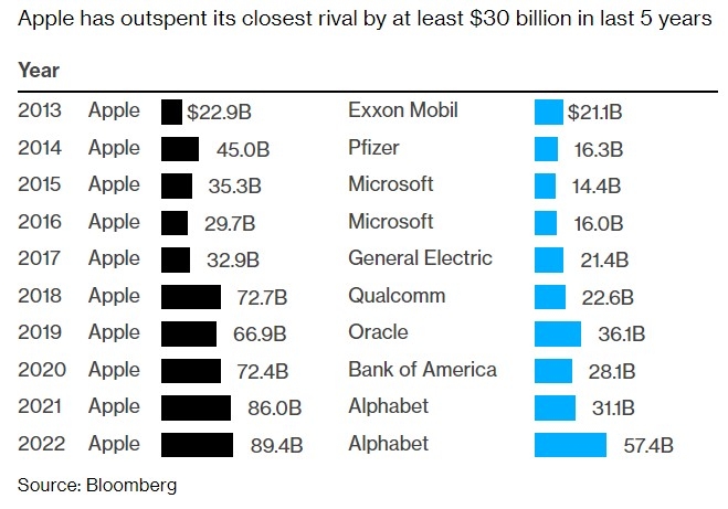 <b>Exploring the Dynamic World of EE Stocks: A Comprehensive Overview</b>