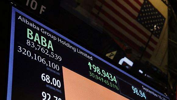 <b>Understanding the Price Earnings Ratio (PER) of the S&amp;P 500</b>