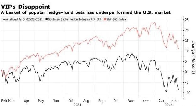 Understanding the Fluctuations of US Oil Company Stock Prices