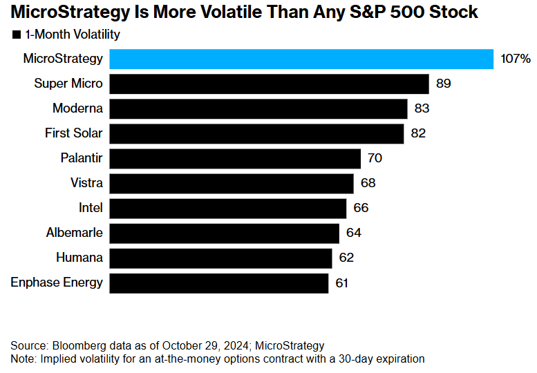 <b>Top 5 Dividend Stocks in the US for 2023</b>