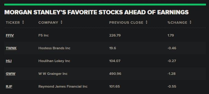 Buy LVMH Stock in US: A Smart Investment Move