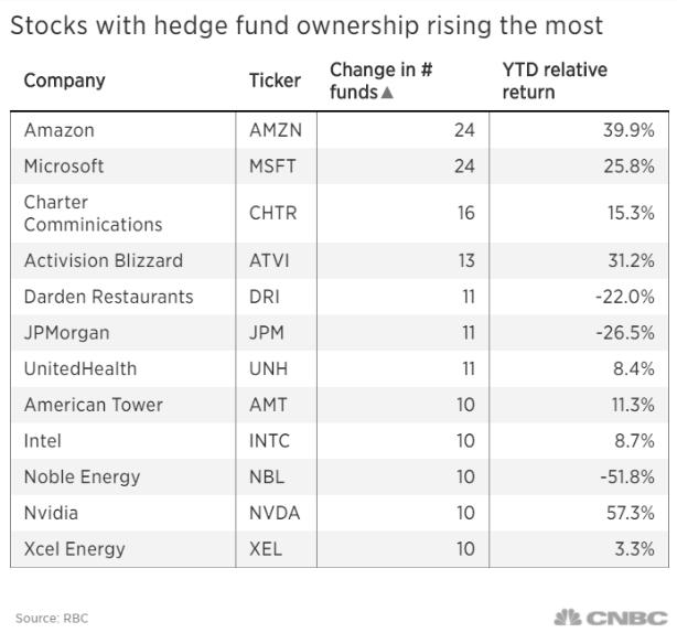 <b>January 2021 IPOs: A Deep Dive into US Stock Market Symbols</b>
