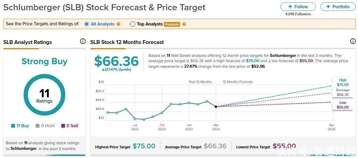 Coronavirus US Stocks: Impact and Recovery Insights