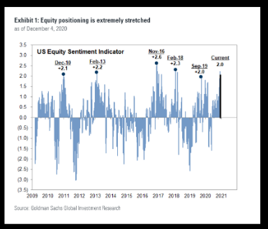 DJIA in 2016: A Year of Volatility and Growth