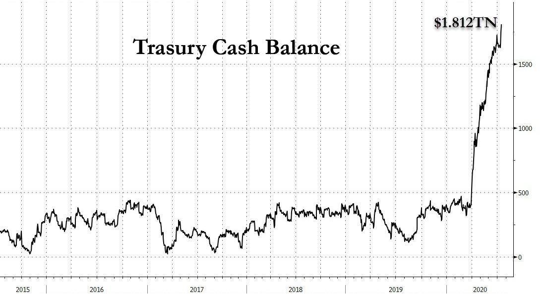 <b>Market Chart History: Decoding the Past for Future Success"</b>