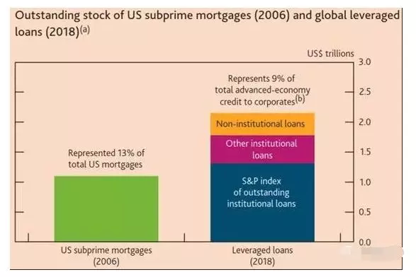 <b>How to Invest in Non-US Stocks: A Comprehensive Guide</b>