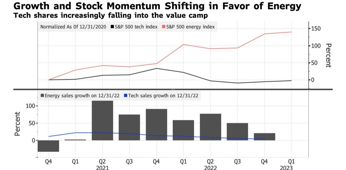 Is Aramco Stock Available in the US? Your Ultimate Guide