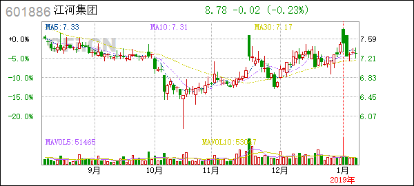 <b>Fresenius US Stock Price: A Comprehensive Analysis</b>