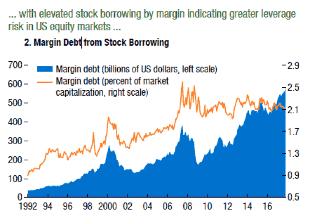 <b>Understanding the S&amp;P Equity Index: A Comprehensive Guide</b>