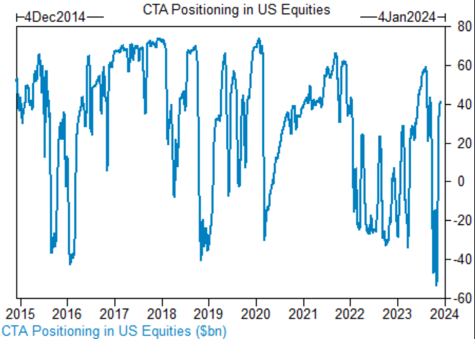 Dow Jones Trading Volume Today: Key Insights and Analysis