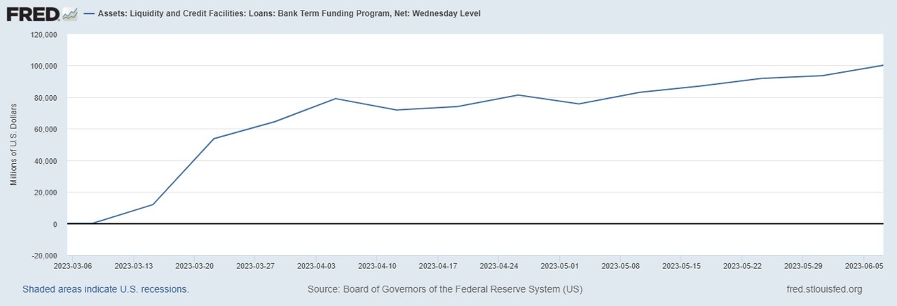 Top Momentum Stocks Today: US Market Insights