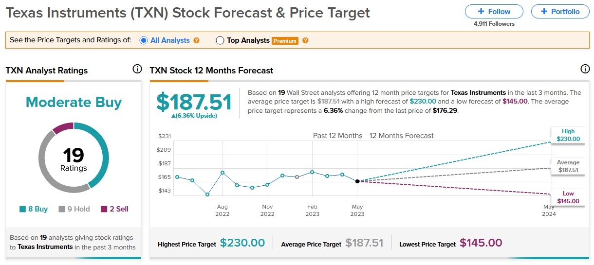 <b>http stocks.us.reuters.com stocks fulldescription.asp rpc 66&amp;symbol ecpg.o: Unveiling the Pot</b>