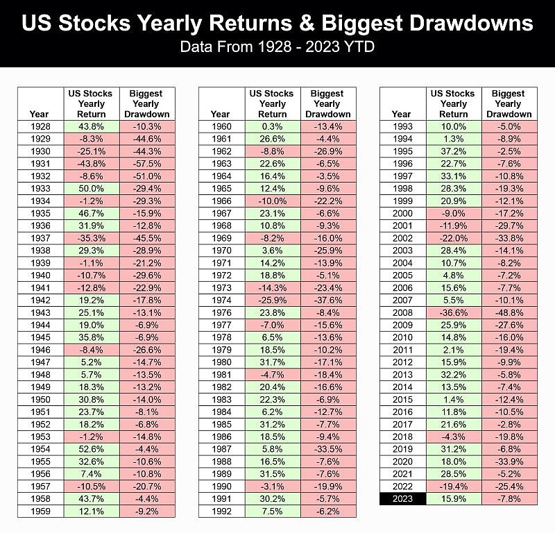 <b>How Much is One Share of Toys 'R' Us Stock?</b>