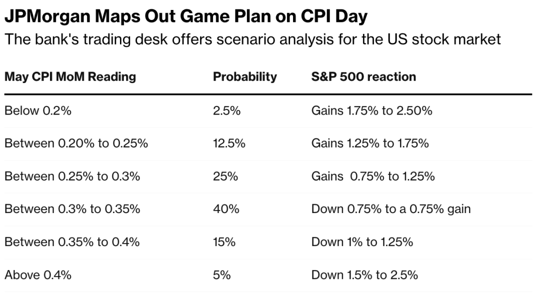 <b>S&amp;P 500 Composite: A Comprehensive Guide to Understanding the Index"</b>