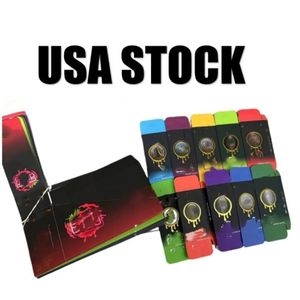 <b>Liquidate Stock US: The Ultimate Guide to Selling Shares</b>