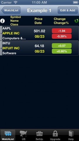 Deep Seek Us Stock Market: Unveiling the Secrets to Success