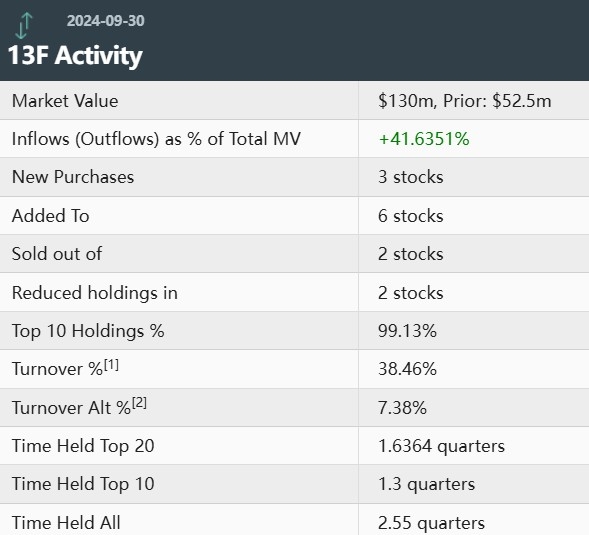 <b>Dow Jones for the Past Month: A Comprehensive Review</b>