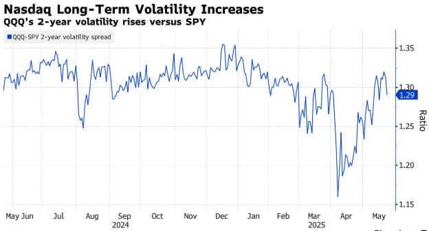 <b>Is the US Stock Market Open on November 11? Everything You Need to Know</b>