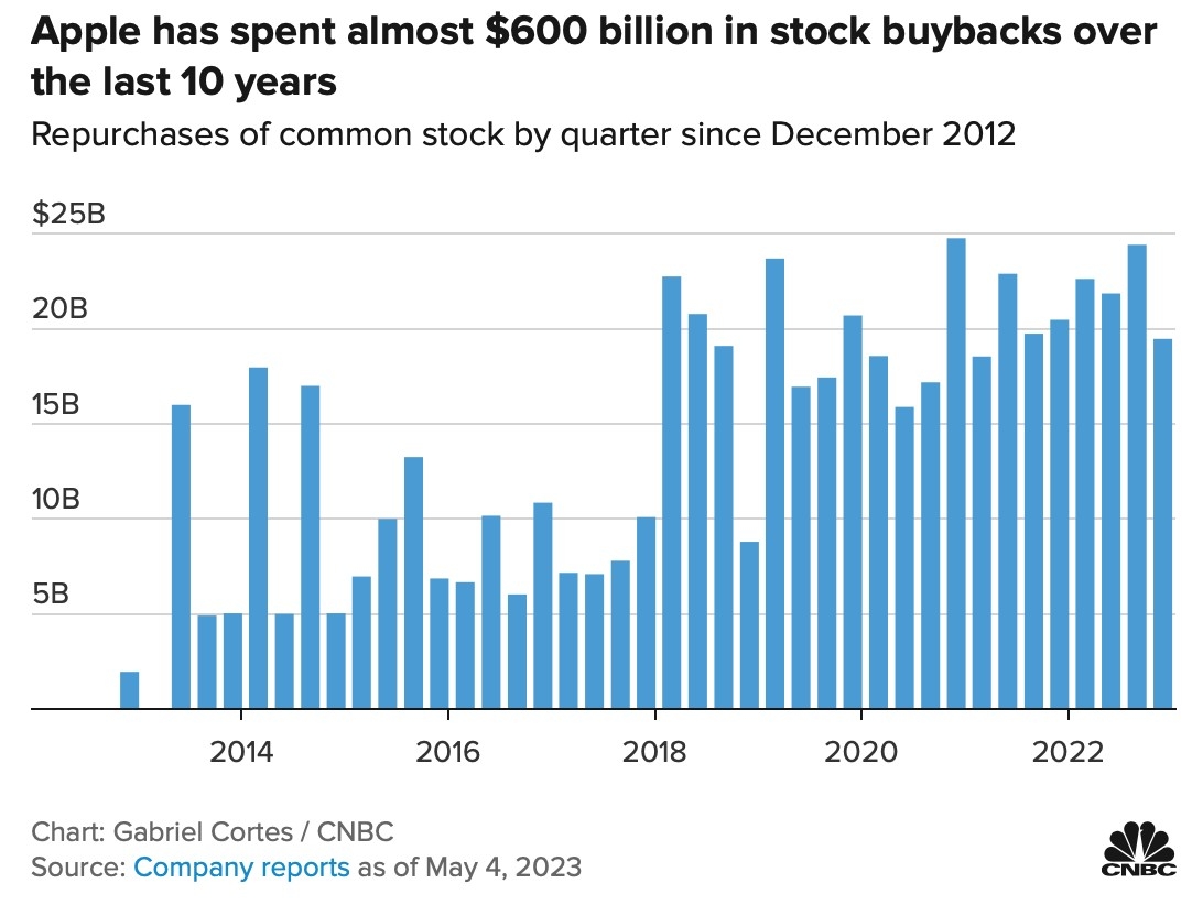 <b>Dow Futurez: The Emerging Trends and Opportunities in the Stock Market</b>