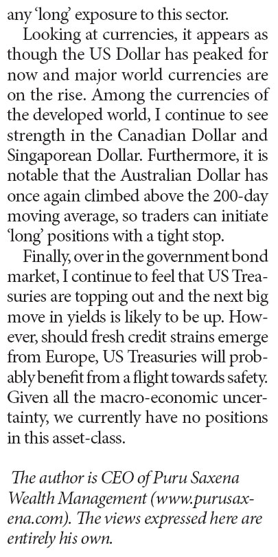 <b>The Future of the US Stock Market: What to Expect and How to Prepare</b>