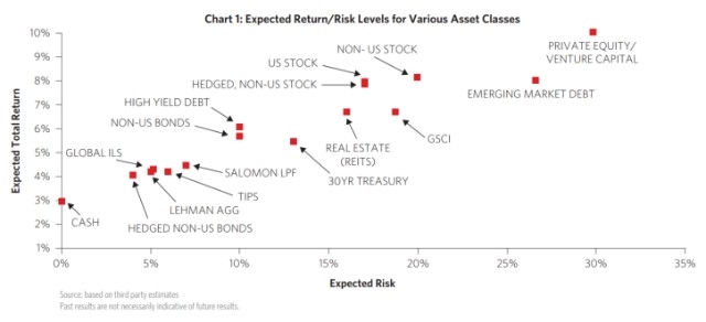 <b>Daily Stock Market Closings: The Ultimate Guide to Stay Informed"</b>