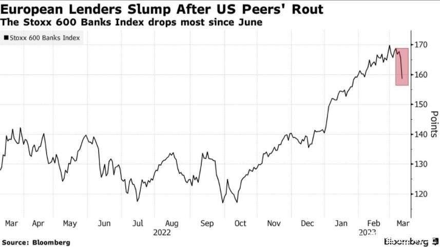 The Un可持续 Levels of US Stocks Debt: A Concerning Trend