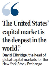Microcap Stocks in the US: High Risk, High Reward Opportunities