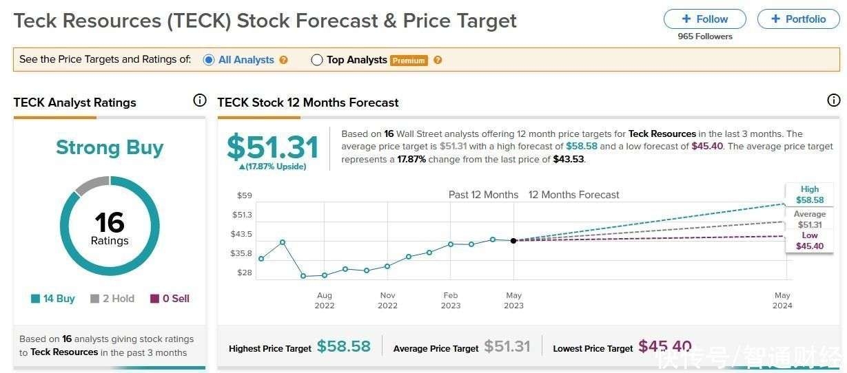 Playing Stocks in US: A Comprehensive Guide to Investing Success