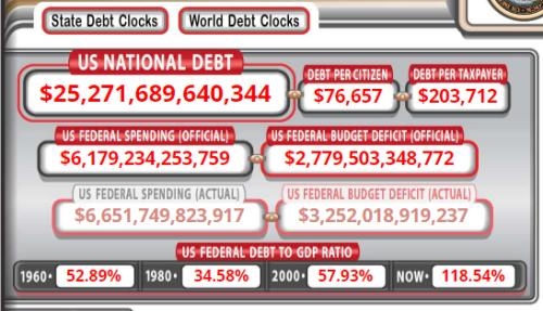 <b>Unlocking Potential: The Growing Importance of Mineral Stocks in the US</b>
