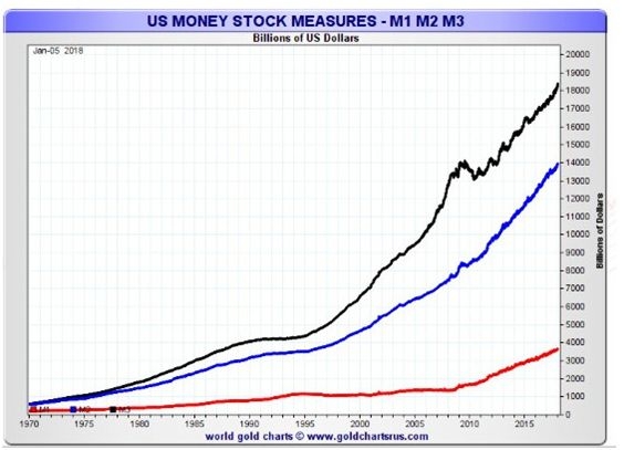 <b>Navigating the Future of the Stock Market: Trends and Opportunities"</b>