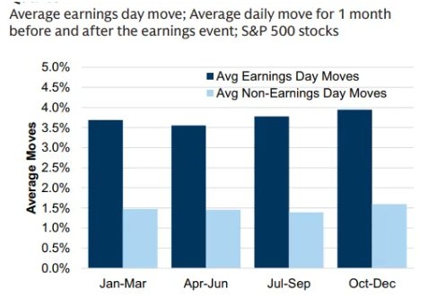 <b>Highest Dividend Yielding US Stocks: Top Picks for Investors</b>