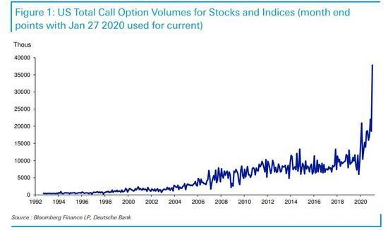 <b>Stock Market Rally Today: Key Insights and Implications"</b>