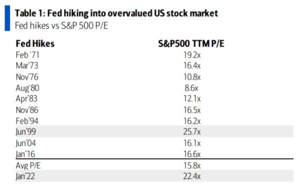 <b>Dow Highest Record: Unveiling the Milestone in Stock Market History</b>