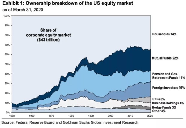 Unlocking Profit Potential: Exploring HK ETFs and US Stocks Unlocking Profit Potential: Exploring HK ETFs and US Stocks